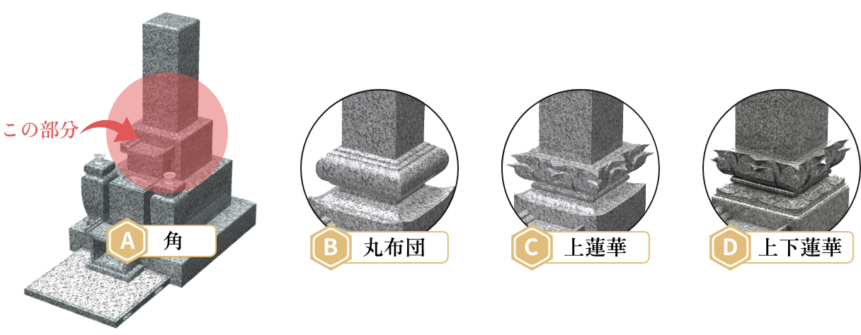 和墓