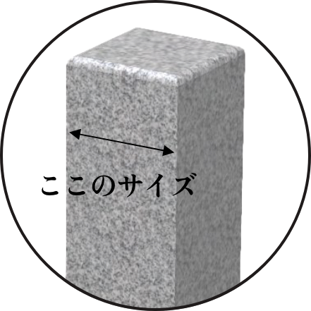 ここのサイズ
